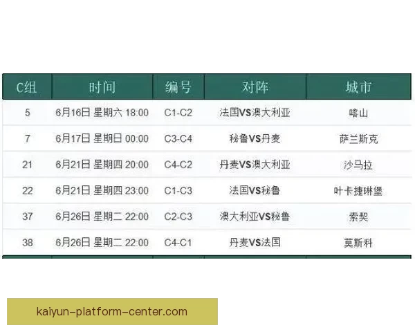世界杯竞猜预测分析 详解热门球队胜算及比赛走势